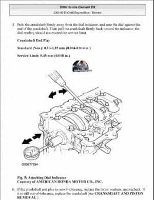 HONDA ELEMENT 2003 - 2006 - Tutalleronline - 2