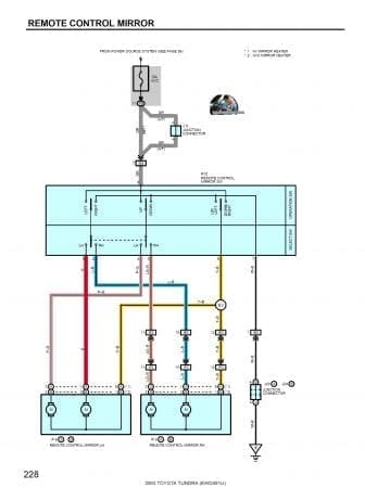 toyota tundra - Tutalleronline -5