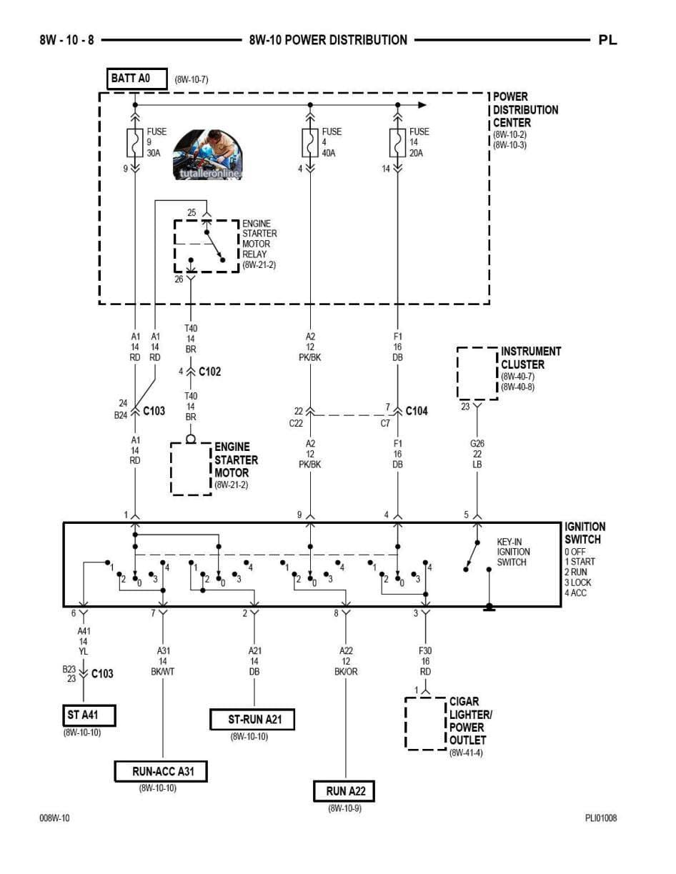 DODGE NEON 1997-2002 - Tutalleronline - 3