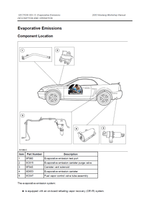 Manual De Taller Ford Mustang - Mustang Cobra 2003-2004 - Imagen 4