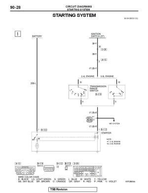 Mitsubishi Galant workshop manual - Tutalleronline - 6