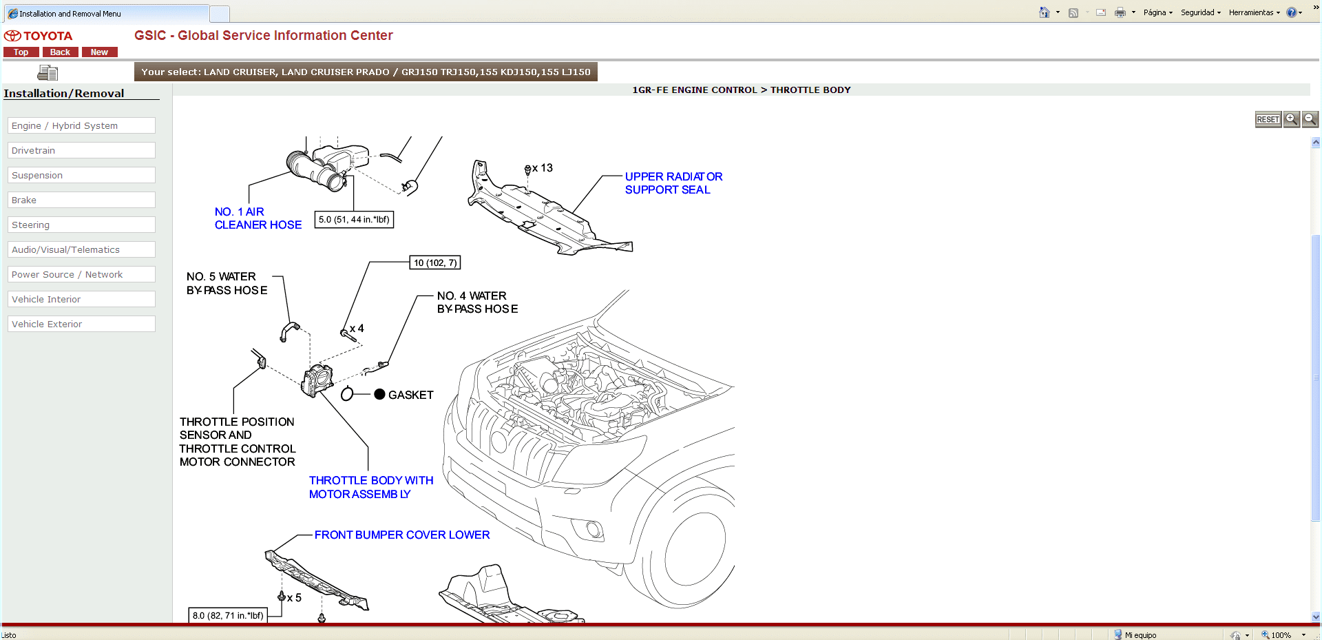Toyota Land Cruiser Prado J150 2009-2013 - Tutalleronline - 2