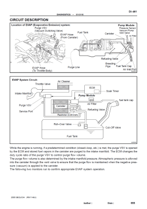 Toyota Sequoia 2001-2007 Workshop Manual - Tutalleronline - 4