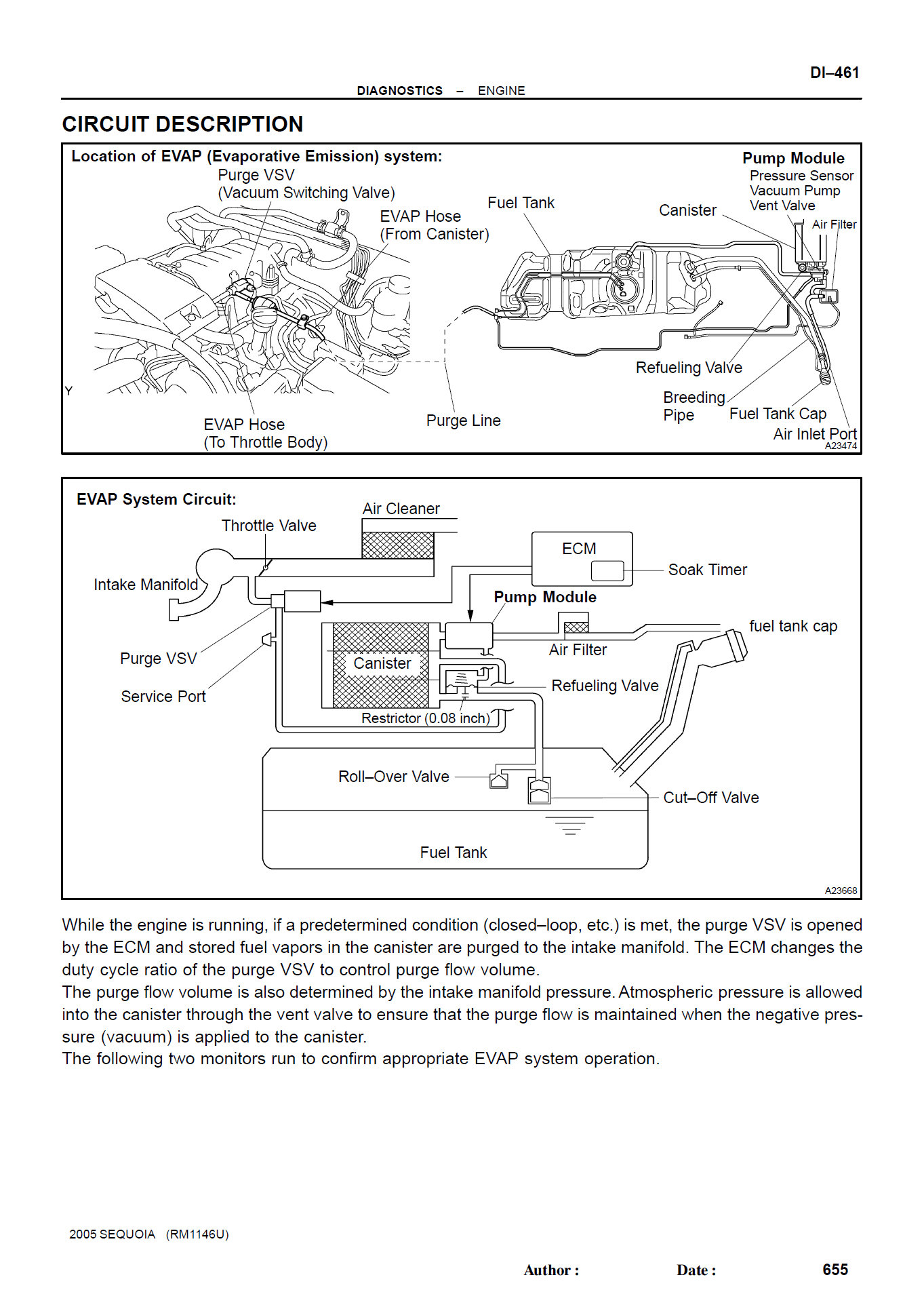 Toyota Sequoia 2001-2007 Workshop Manual - Tutalleronline - 4