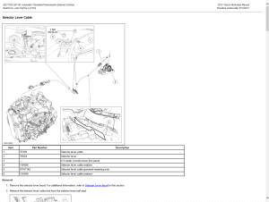 Ford Taurus 2012 workshop manual - Tutalleronline - 5