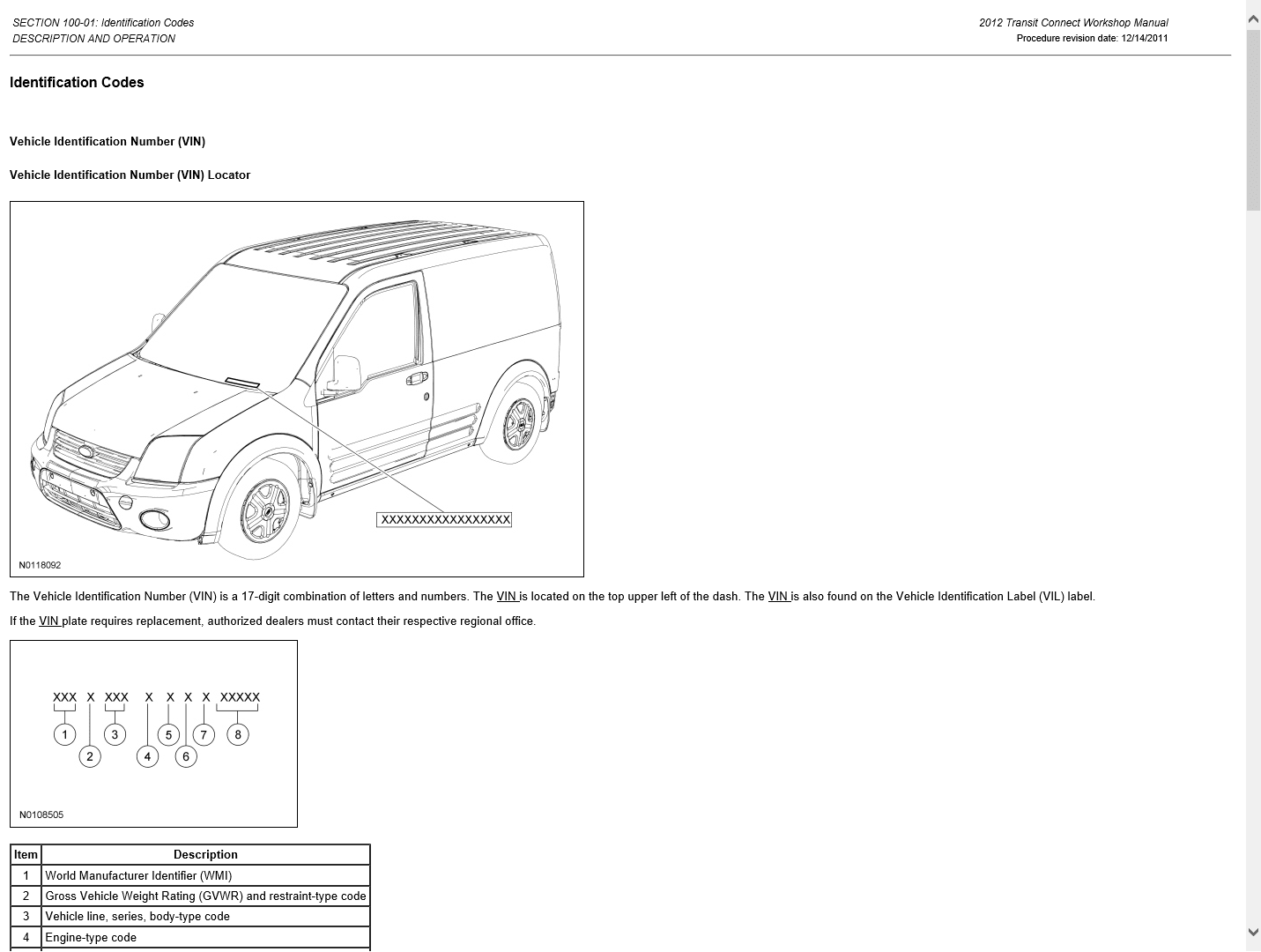 Ford Transit Connect 2012 workshop manual - Tutalleronline - 2