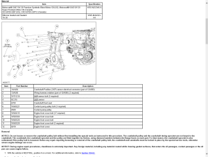 Ford Transit Connect 2012 workshop manual - Tutalleronline - 3