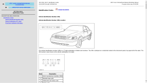 Ford Crown victoria - Grand Marquis 2007 Workshop Manual - Tutalleronline - 2