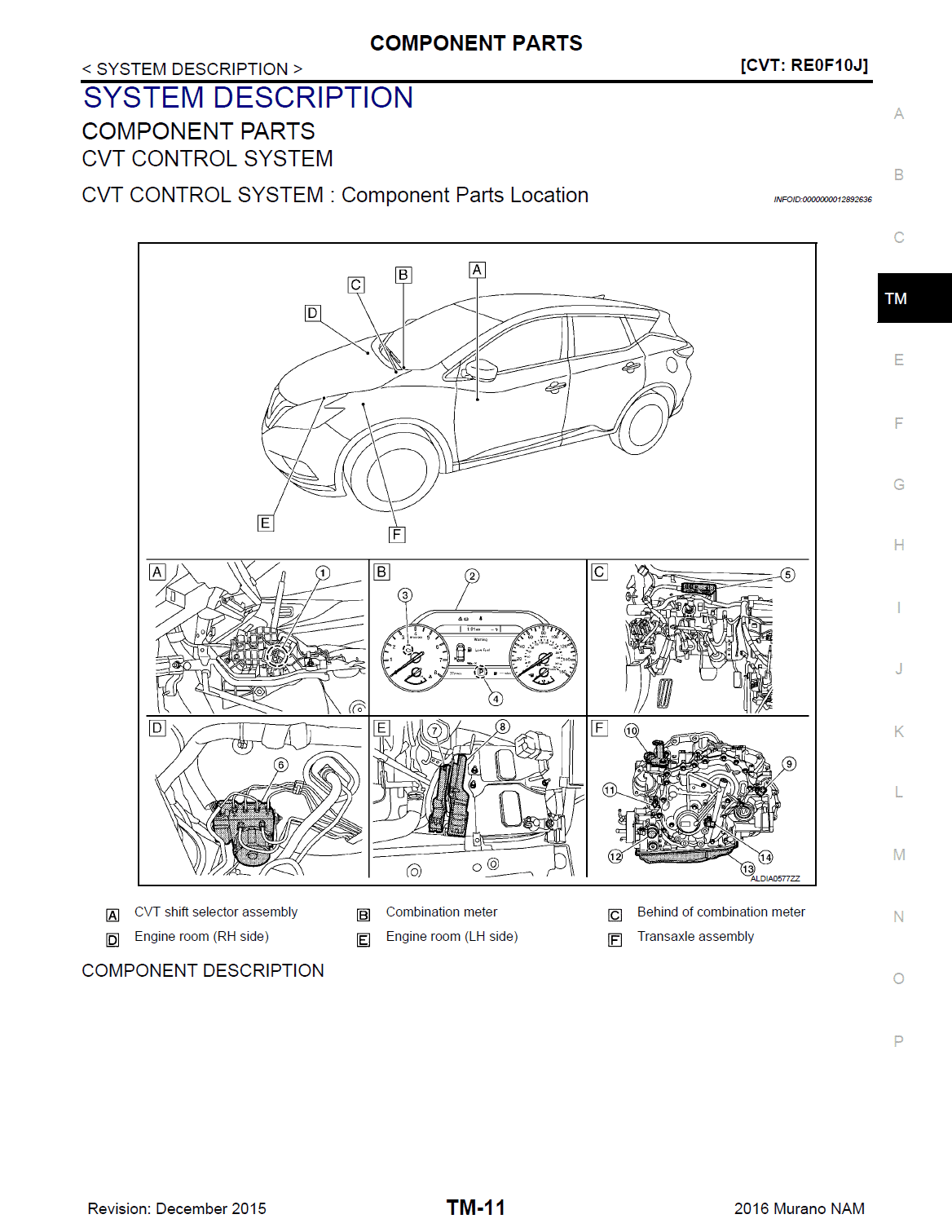 Nissan Murano Z52 workshop manual - Tutalleronline - 5