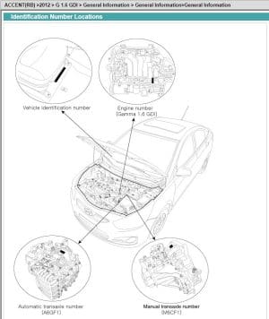 Hyundai Accent RB 2012-2013 Workshop Manual - Tutalleronline - 2