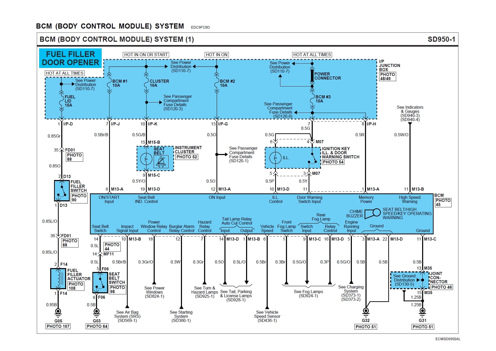 Hyundai Santa Fe Cm 2006-2007 Workshop Manual - Tutalleronline - 4