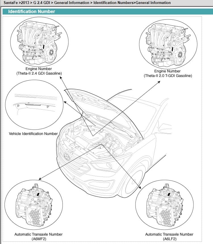 Hyundai Santa Fe DM Workshop Manual 2013 - Tutalleronline - 3