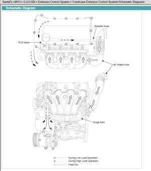 Hyundai Santa Fe DM Workshop Manual 2013 - Tutalleronline - 4