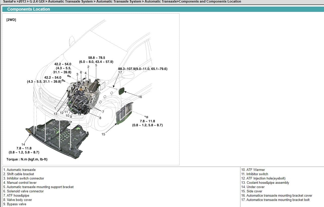 Hyundai Santa Fe DM Workshop Manual 2013 - Tutalleronline - 5
