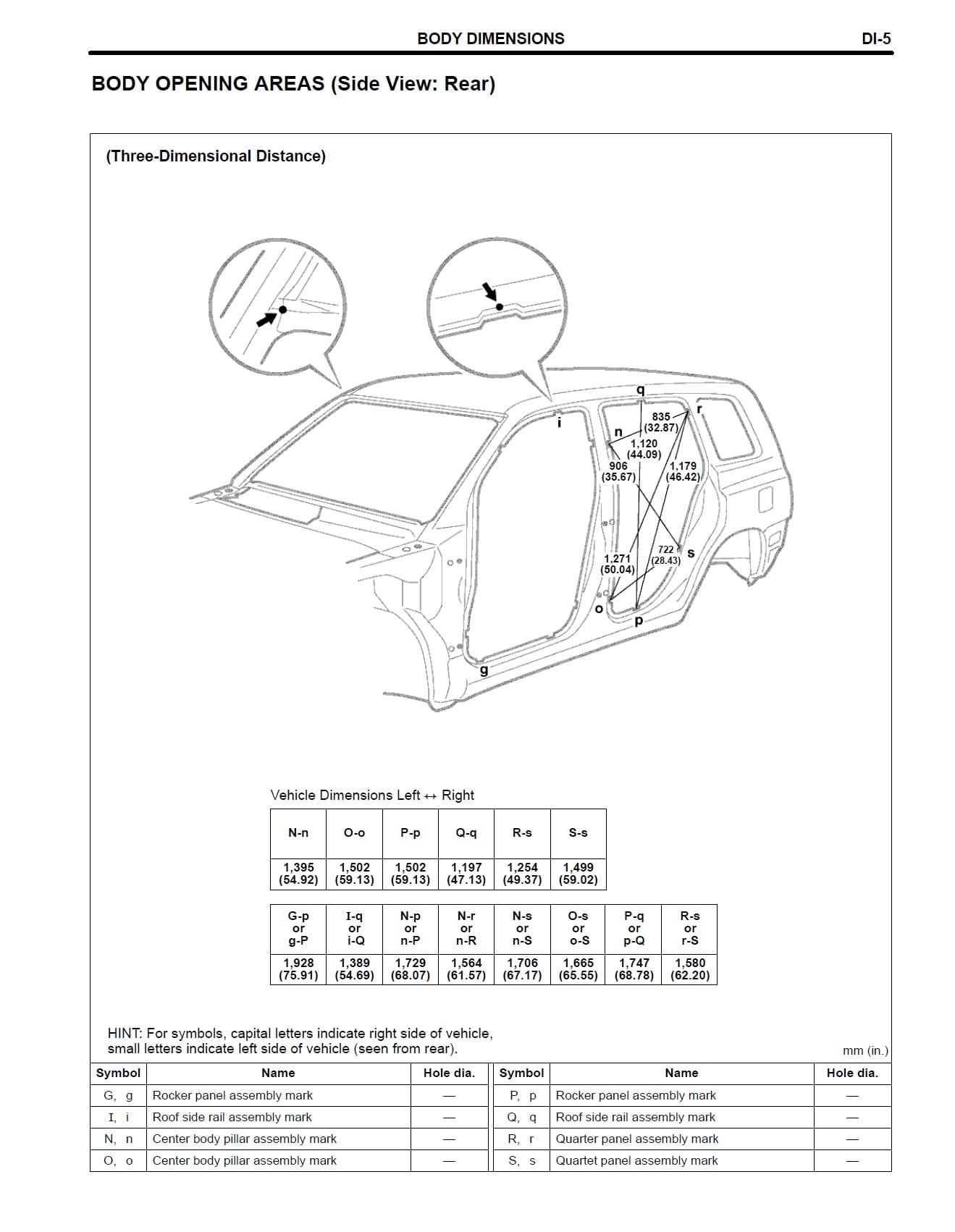 Toyota Highlander 2005-2007 Workshop Manual - Tutalleronline - 3
