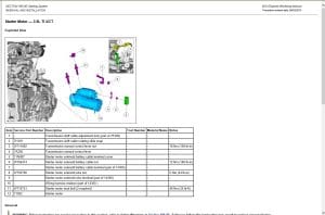 Ford Explorer 2014 Workshop Manual - Tutalleronline - 4