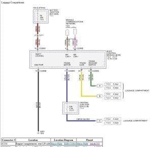 Ford Fiesta 2014 Workshop Manual - Tutalleronline - 5