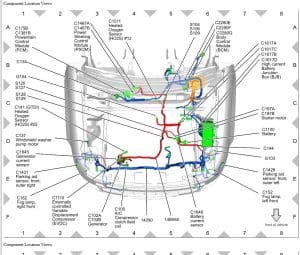 Ford Flex 2014 Workshop Manual - Tutalleronline - 4