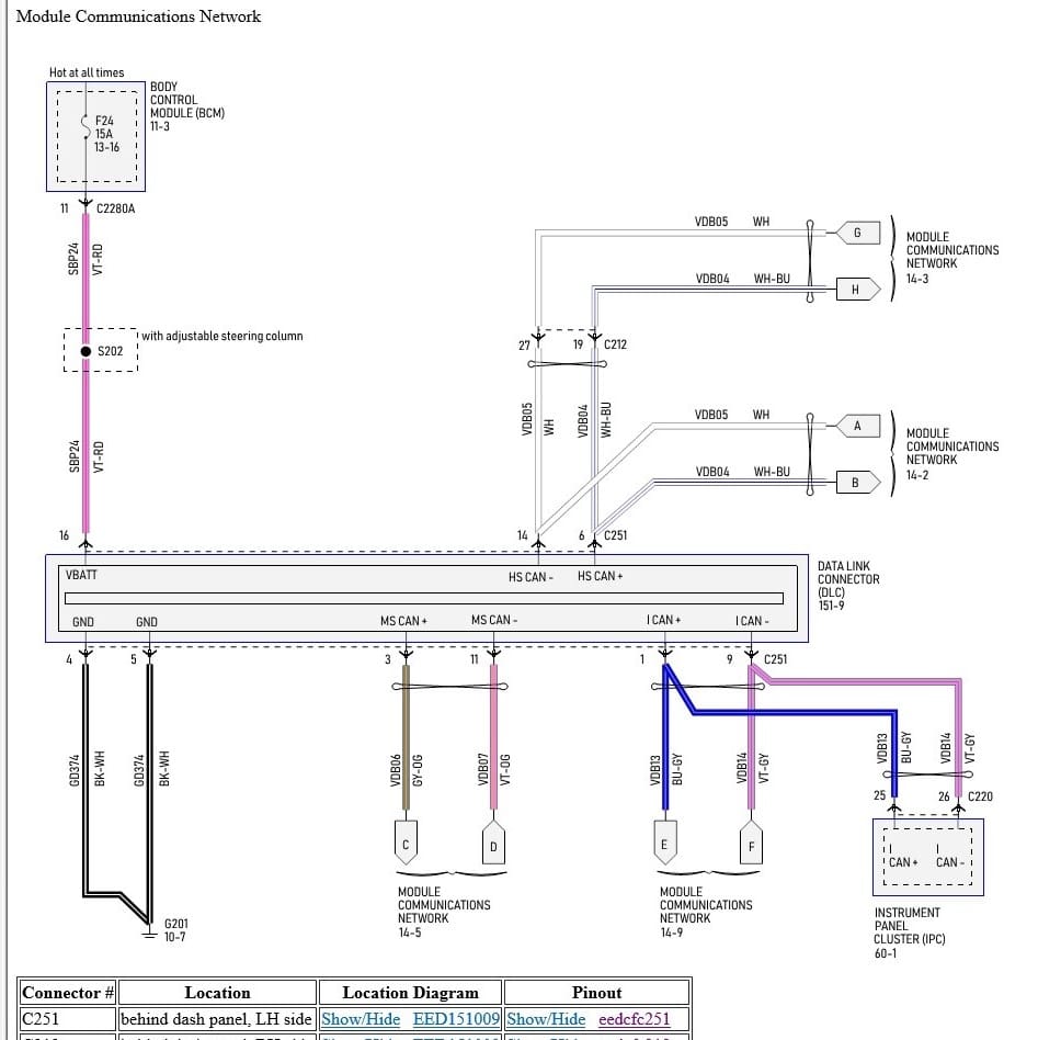 Manual De Taller Y Reparacion Ford Flex 2013-2015 - Imagen 2