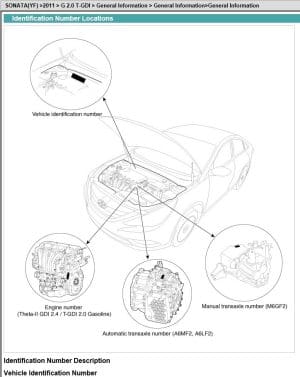 Hyundai Sonata YF 2010-2014 Workshop Manual - Tutalleronline - 2