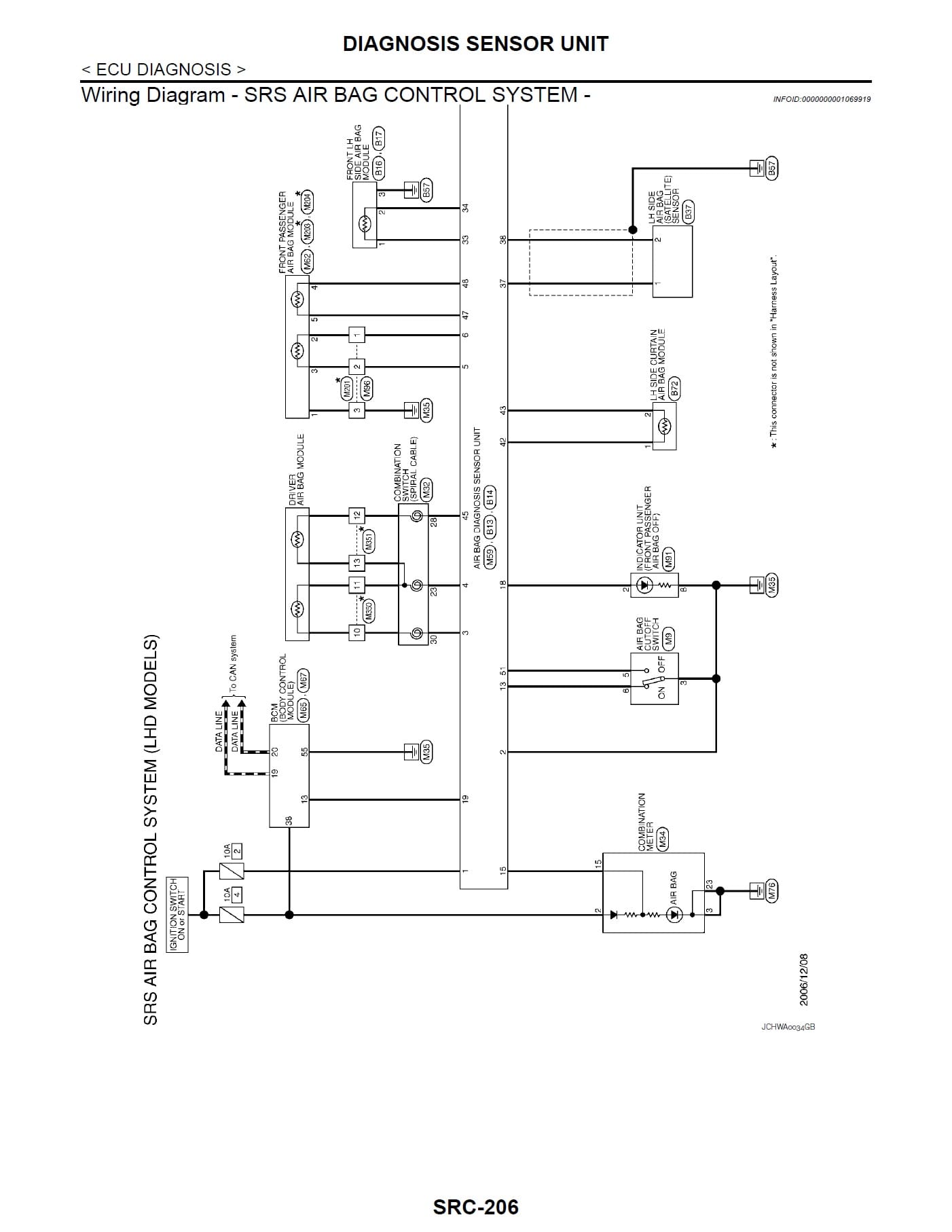 Nissan Qashqai J10 Workshop manual - Tutalleronline - 5