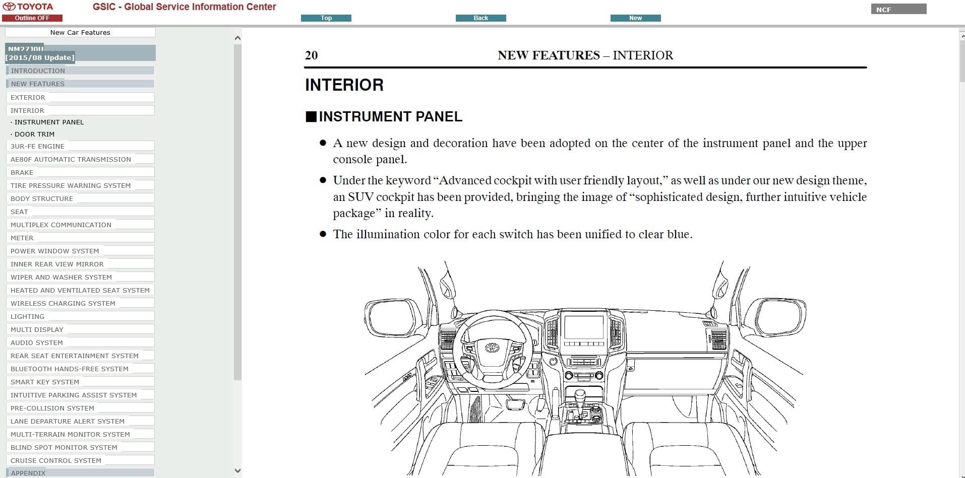 Toyota Land Cruiser URJ200 Workshop Manual - Tutalleronline - 5