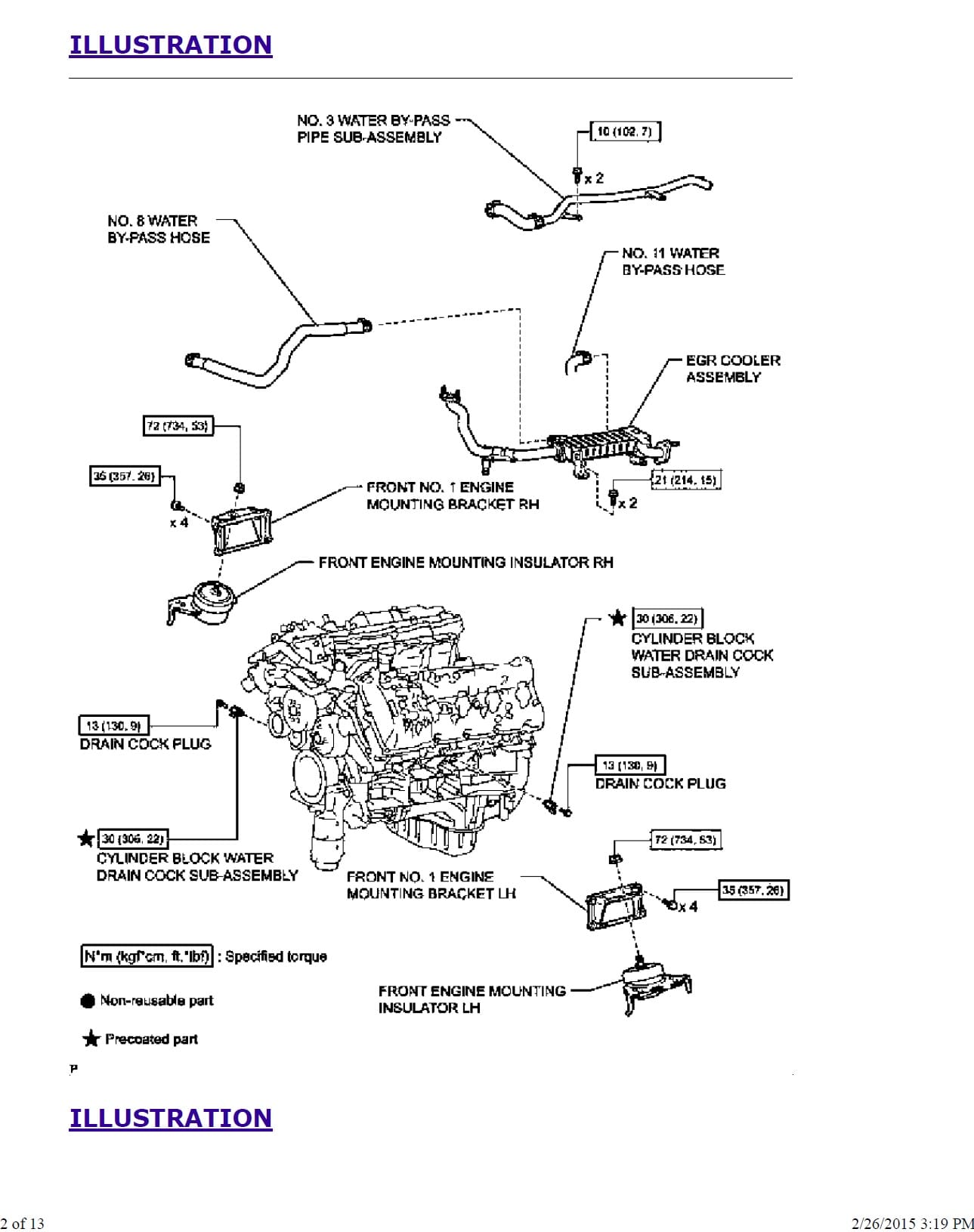 Toyota Tundra 2015 Workshop Manual - Tutalleronline - 3