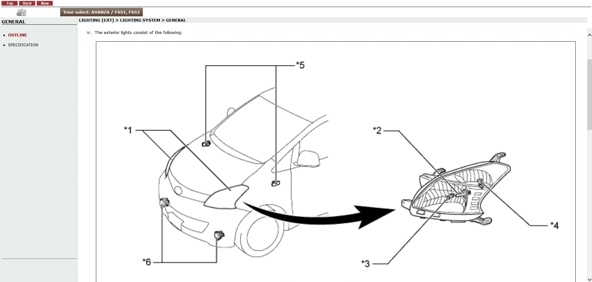 Toyota Avanza 2011-2015 workshop manual - tutalleronline - 2