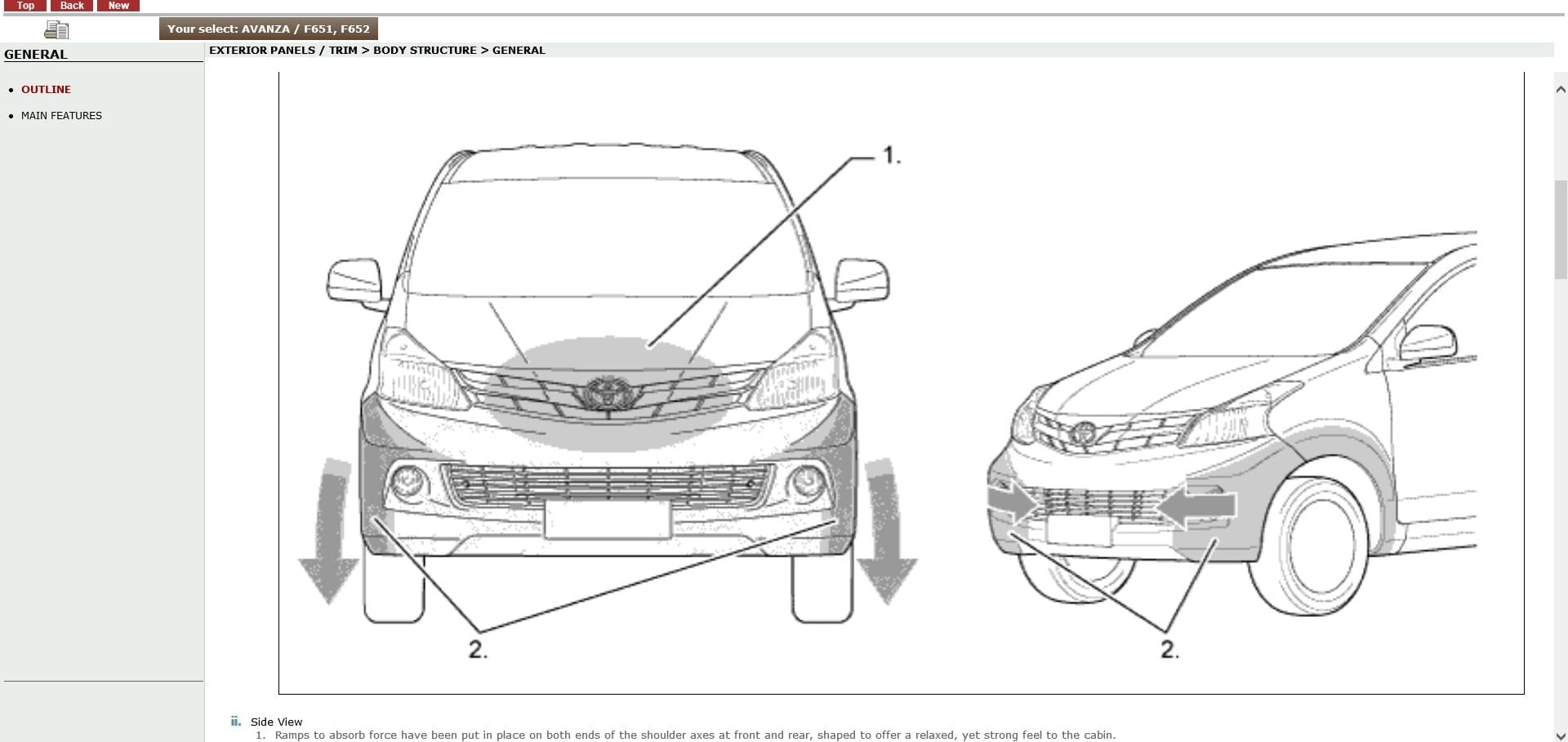 Toyota Avanza 2011-2015 workshop manual - tutalleronline - 3