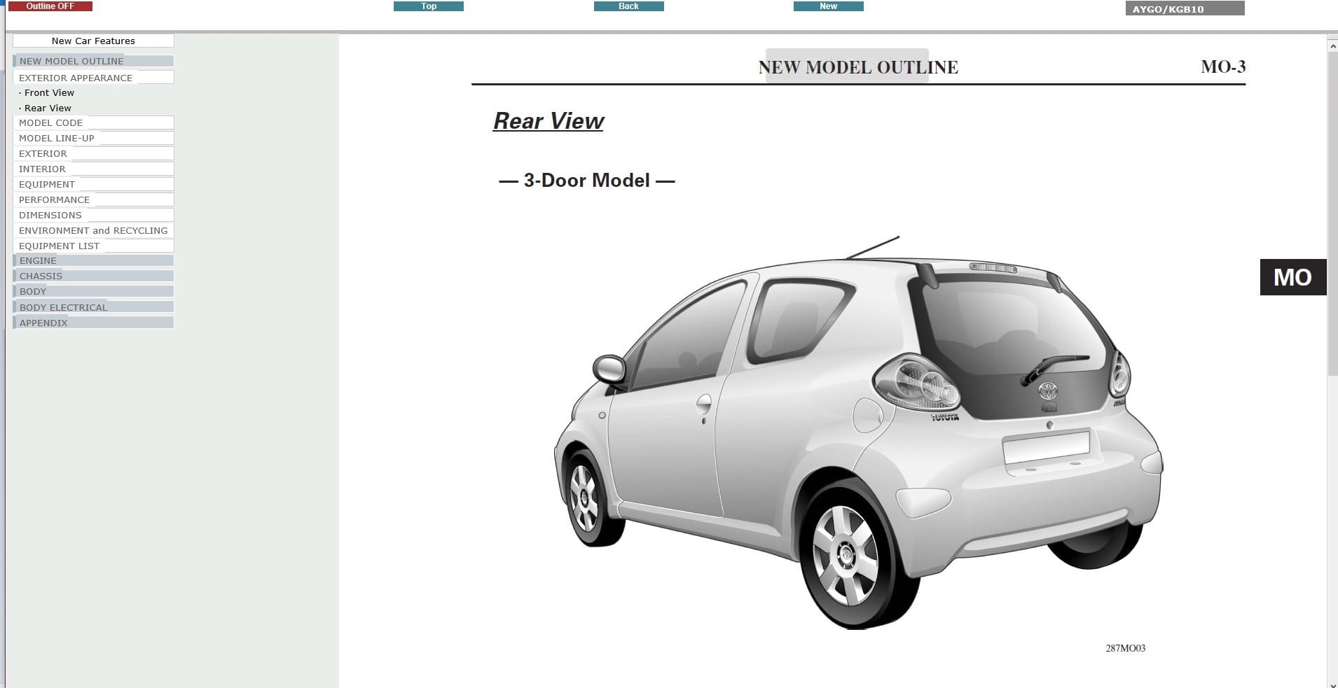 Toyota Aygo 2005-2008 workshop manual - tutalleronline - 3