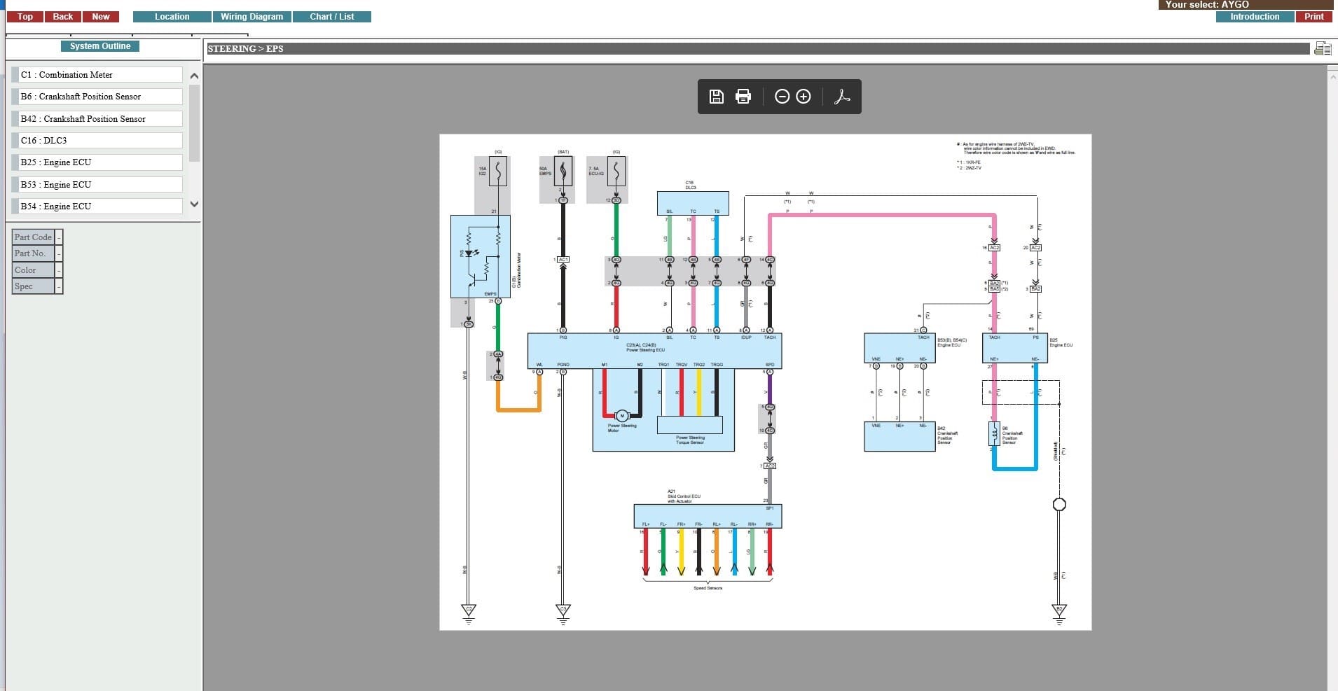 Toyota Aygo 2005-2008 workshop manual - tutalleronline - 4