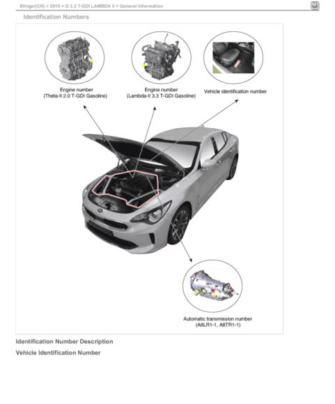 Kia Stinger 2019 Workshop Manual - Tutalleronline - 2