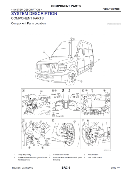 Nissan NV 2012 Workshop Manual - Tutalleronline - 6