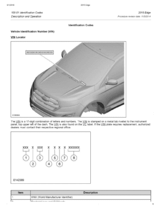 Ford Edge - Endura 2015-2018 Workshop Manual - Tutalleronline - 4