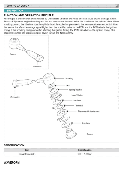 Kia Carnival - Sedona 2005-2009 Workshop Manual - Tutalleronline - 3