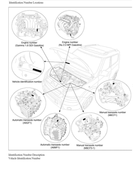 Kia Soul 2010-2013 Workshop Manual - Tutalleronline - 2