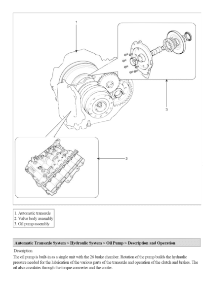 Hyundai Elantra 2012 workshop manual - Tutalleronline - 3
