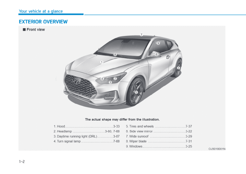 Hyundai Veloster 2018-2020 workshop Manual - Tutalleronline - 2
