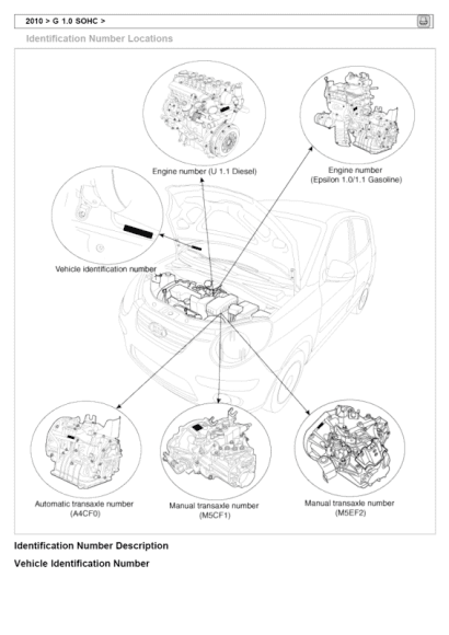 Kia Picanto - Kia Morning 2010 Workshop Manual - Tutalleronline - 2