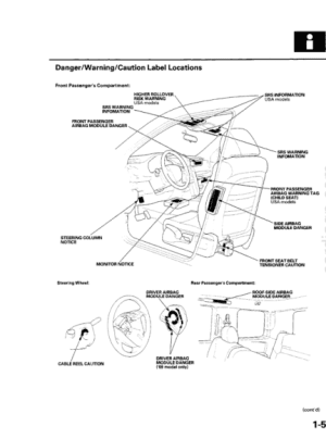 Honda Pilot 2009-2010 Workshop Manual - Tutalleronline - 2