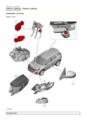 Land Rover Discovery Sport (L550) 2014-2019 Workshop Manual - Tutalleronline - 3