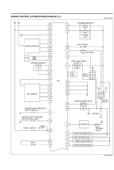 MAZDA MPV 2008 Workshop Manual - Tutalleronline - 2
