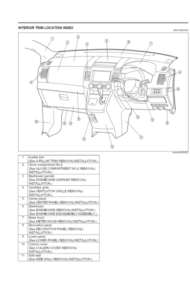 MAZDA MPV 2008 Workshop Manual - Tutalleronline - 5