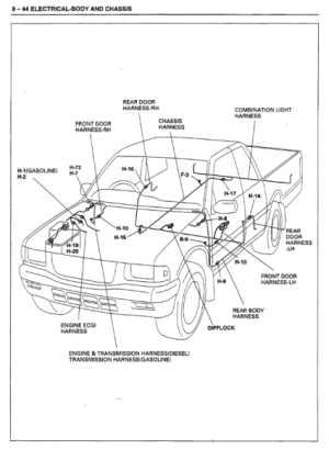 Isuzu KB-TF 140 Rodeo 1993-1996 Workshop Manual - Tutalleronline - 5