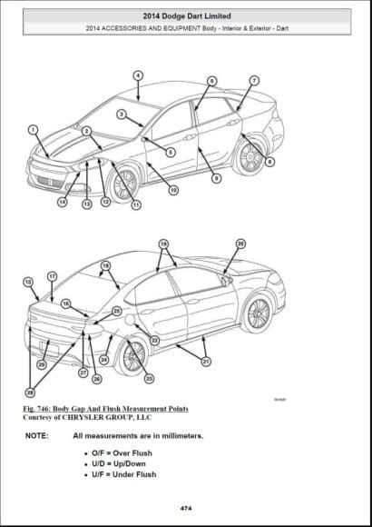 Dodge Dart Workshop Manual - Tutalleronline - 5