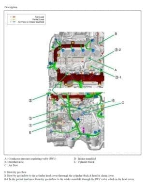 Hyundai Tucson 2021-2022 Workshop Manual - Tutalleronline - 3