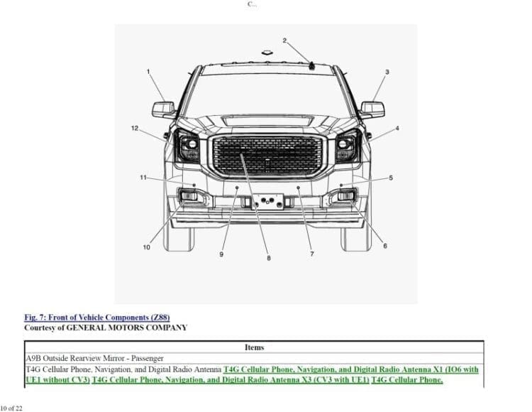 GMC Yukon Chevrolet Tahoe Cadillac Escalade 2014-2019 Workshop Manual - Tutalleronline - 8