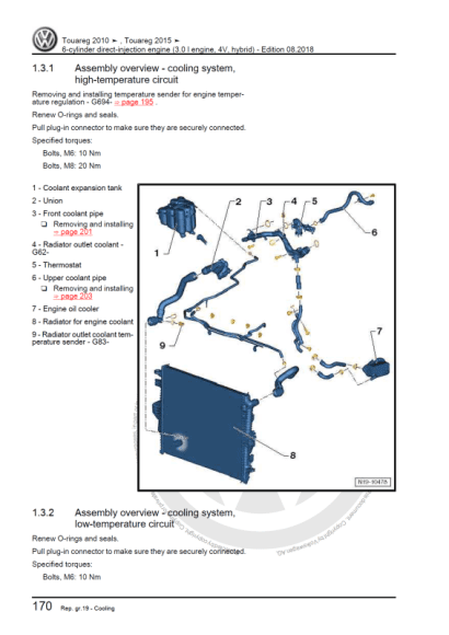 2003-2014 Volkswagen Touareg Workshop Manual - Tutalleronline - 6