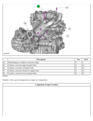 Range Rover Evoque L551 Workshop Manual - Tutalleronline - 3