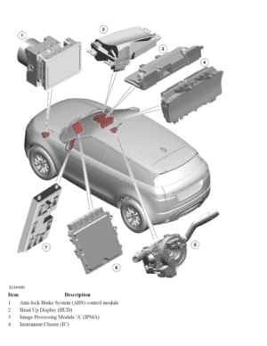 Range Rover Evoque L551 Workshop Manual - Tutalleronline - 4